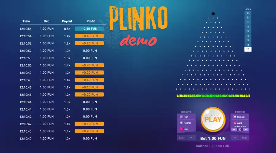 Plinko Demo